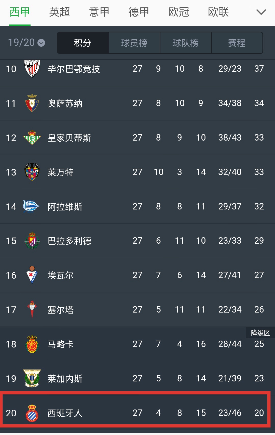 武磊确诊感染新冠康复,周杰伦林更新吴磊代言海澜之家