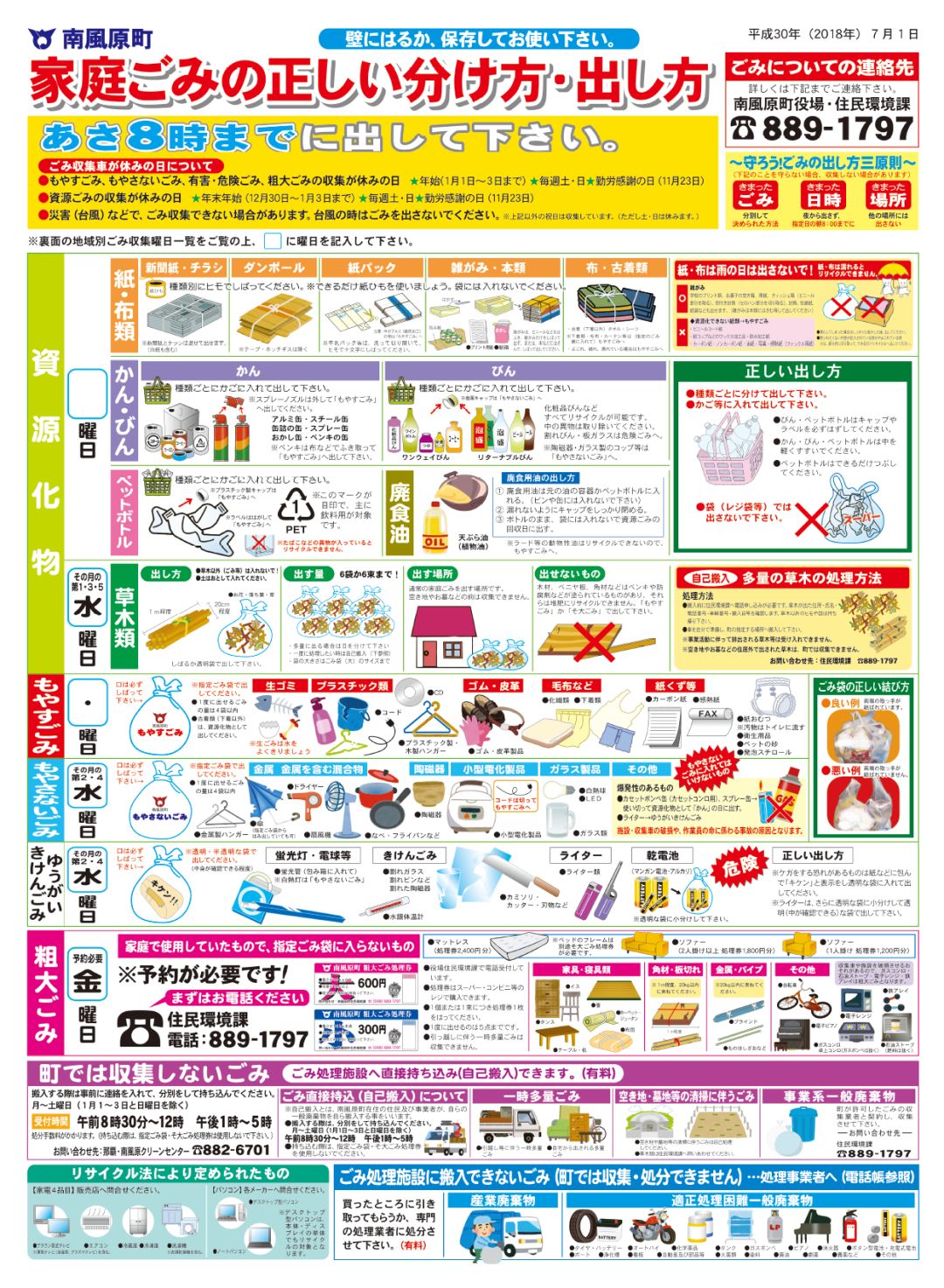 上海市垃圾分类的步骤图,上海市垃圾分类高清图