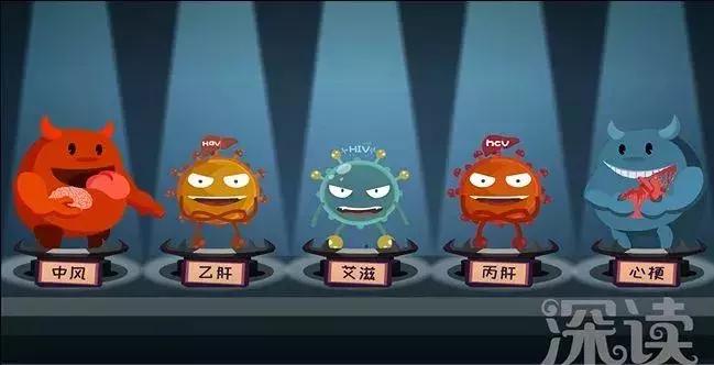 毒瘾发作到底有多可怕？实力揭秘“*毒冰**”致命危险！