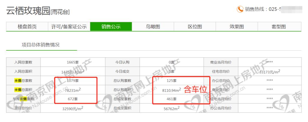 绿城南京第二座*瑰园玫**，已成死局了么？