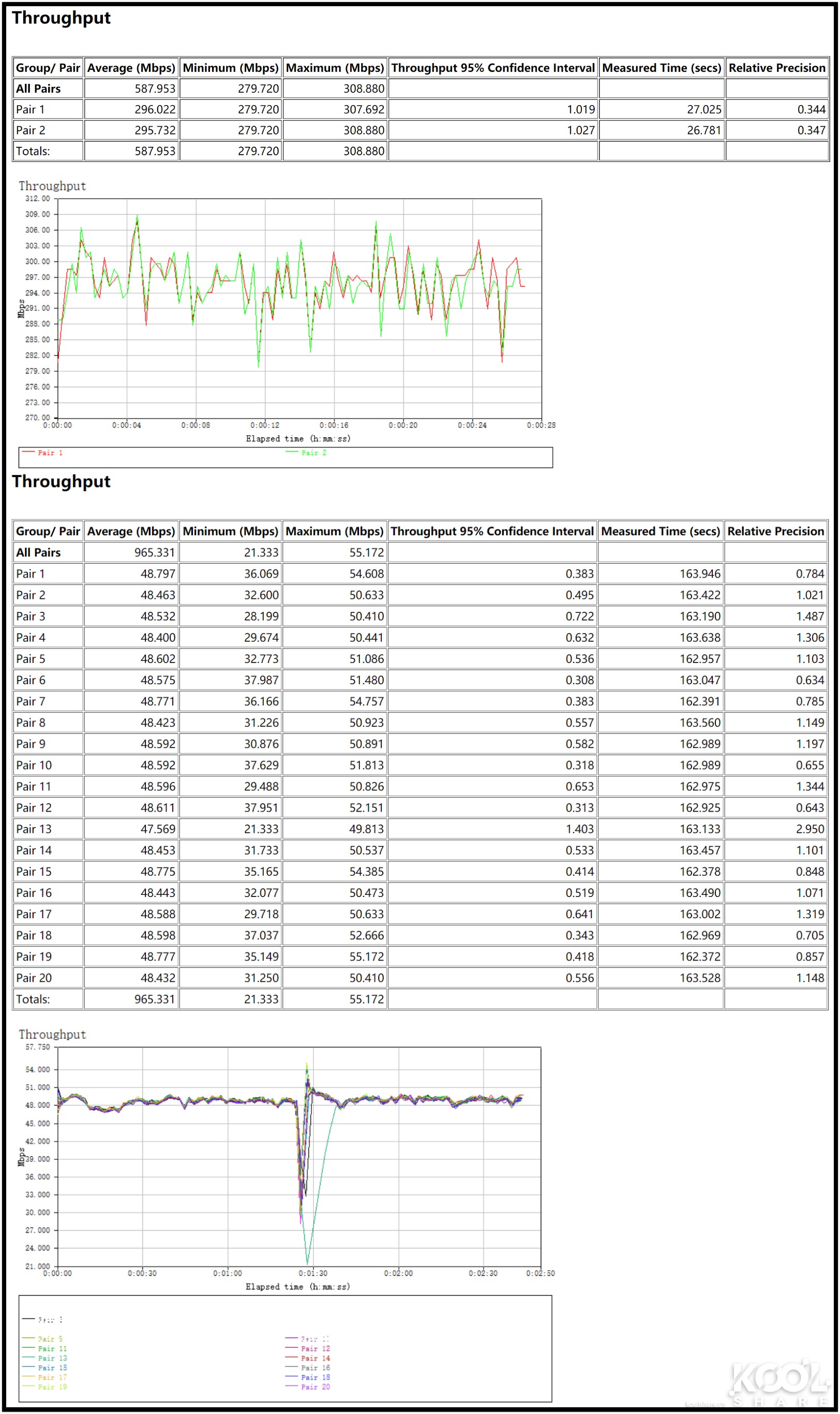 一台小巧精致的AP，UBNTUniFiAPFlexHD开箱拆解评测