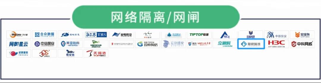 联软科技入选《CCSIP2020中国网络安全产业全景图》
