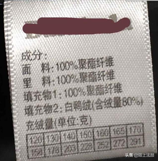 教你选购童装品牌怎么选,童装要怎么挑选好品牌