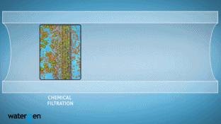 汽车有哪些实用黑科技 (不同汽车的黑科技)