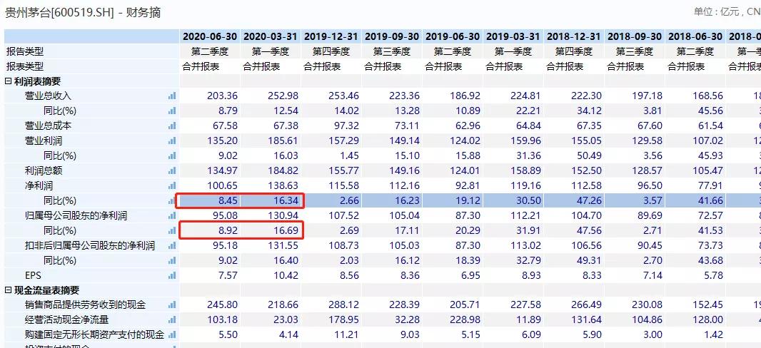 学会炒股,短线炒股要不要看市盈率