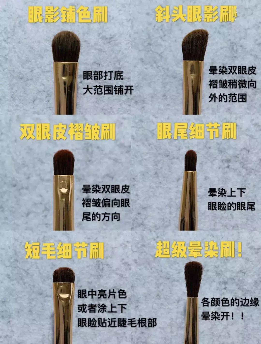 眼影怎么画新手教程,单眼皮怎样画眼影好看