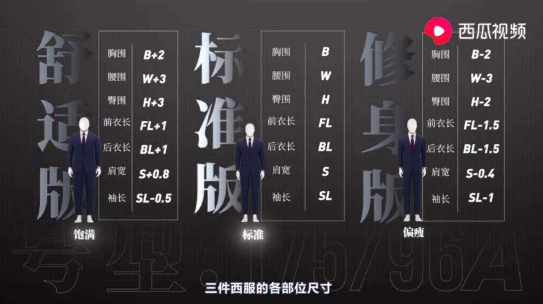 报喜鸟西服和海澜之家西服,九牧王西服和报喜鸟西服