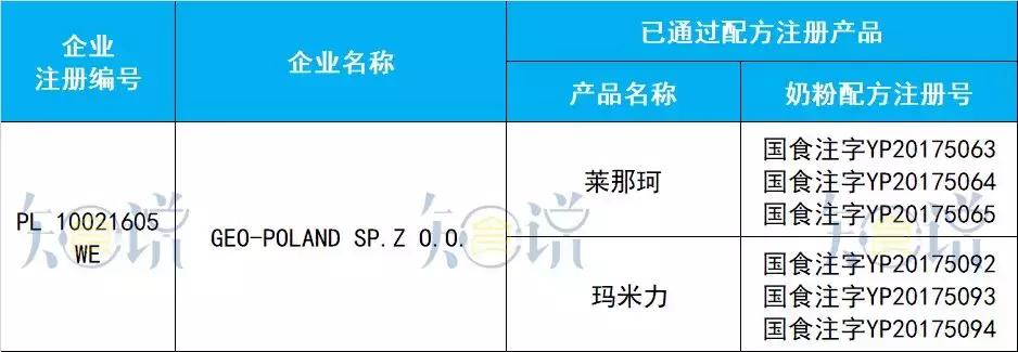 正宗原装进口奶粉,各大品牌奶粉配方对比表大全