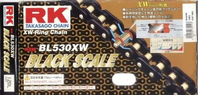 摩托换装，档式摩托车RK链条大解密，GS和GB/RX和GXW你清楚吗？