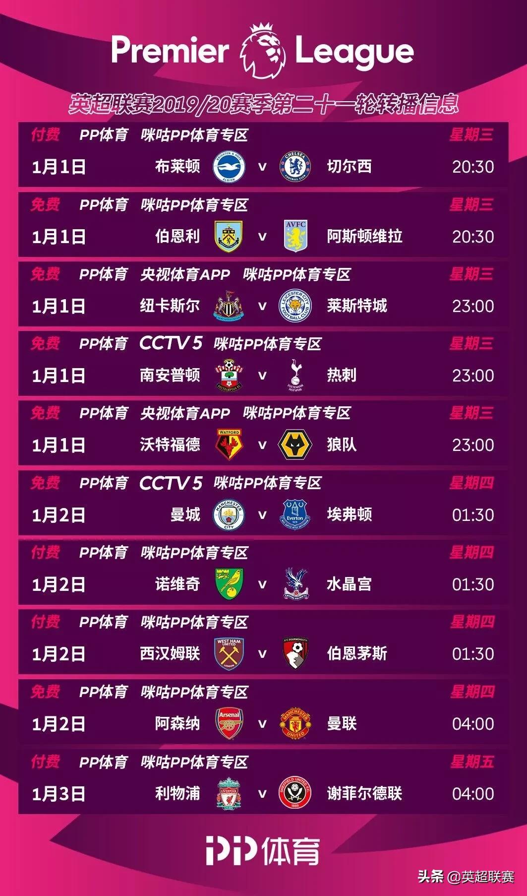 新年第一天，枪魔大战丨前瞻