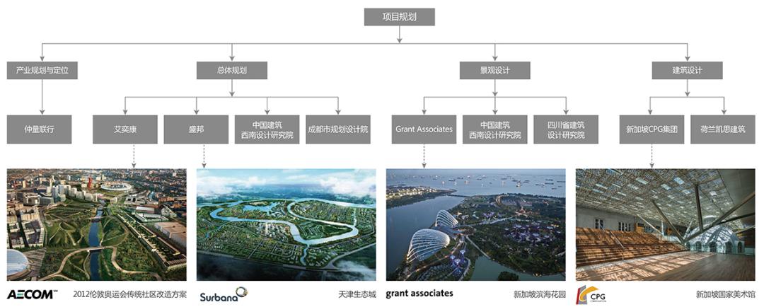 除了产业，新川最拿得出手的还是它