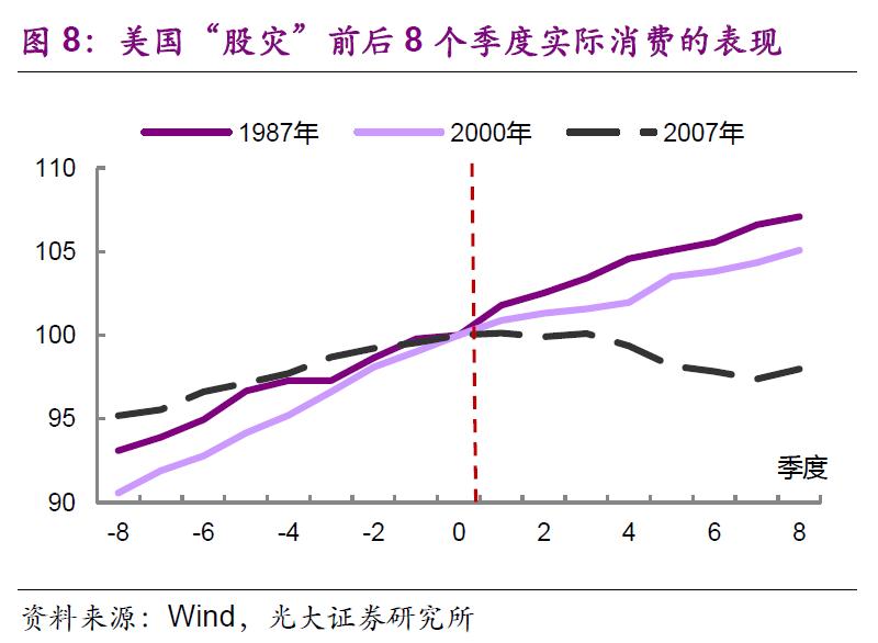 彭文生对疫情的影响,彭文生讲通胀风险视频