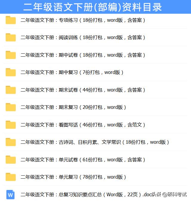 小学生二年级语文错别字,二年级找出错别字并改正过来