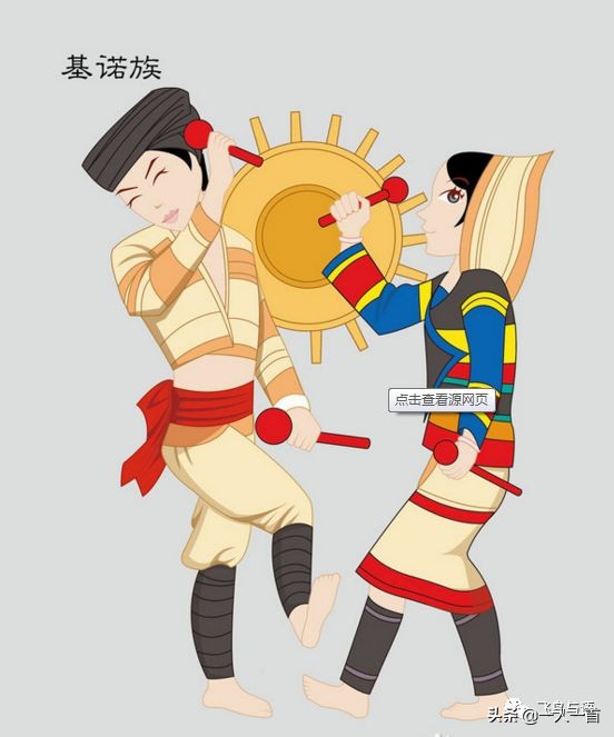 难得一见的民族服饰,盘点各民族服装