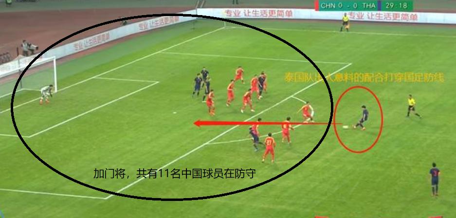 国足一场比赛三个失误名场面,国足1:3名场面