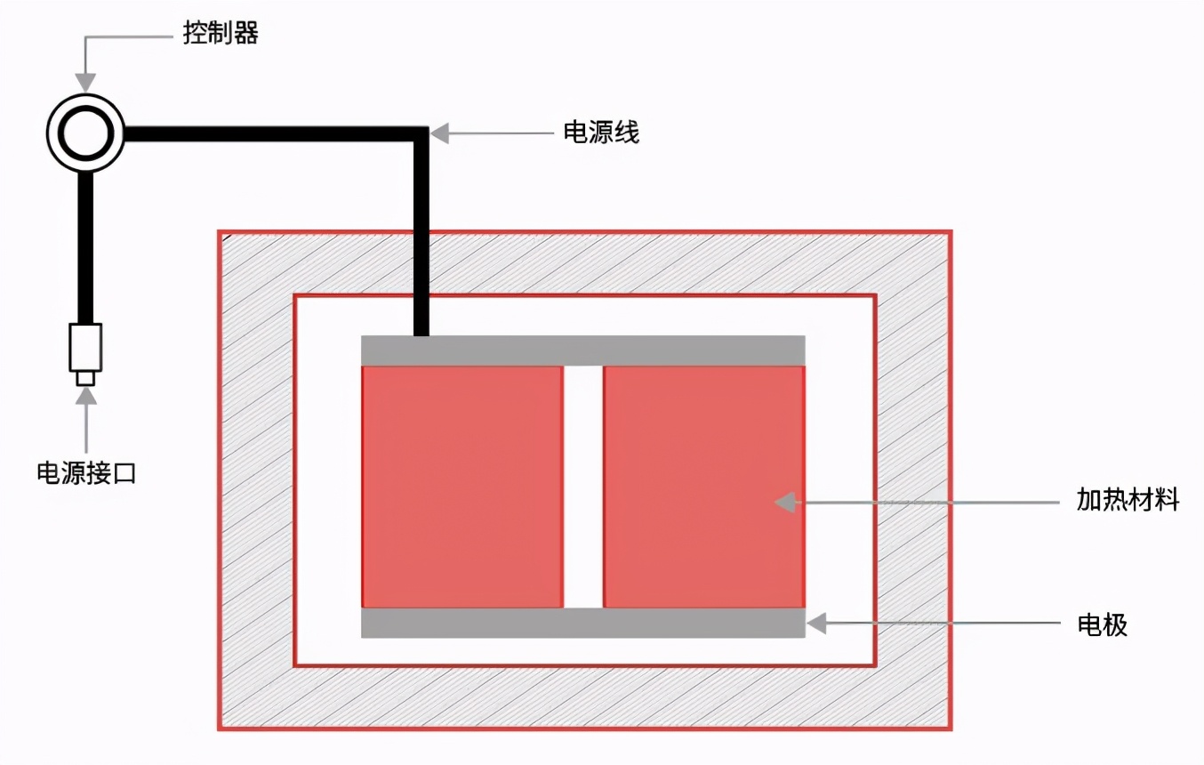 服装创新与设计,服装制造业创新案例