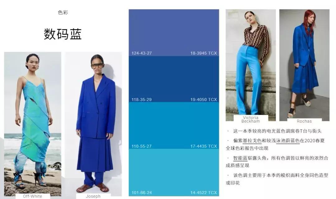 服装买手如何组货,买手组货的五个步骤