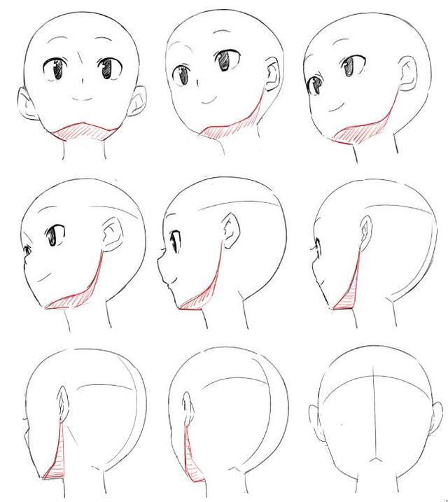 如何画人物脸型,怎么画好人物的脸型