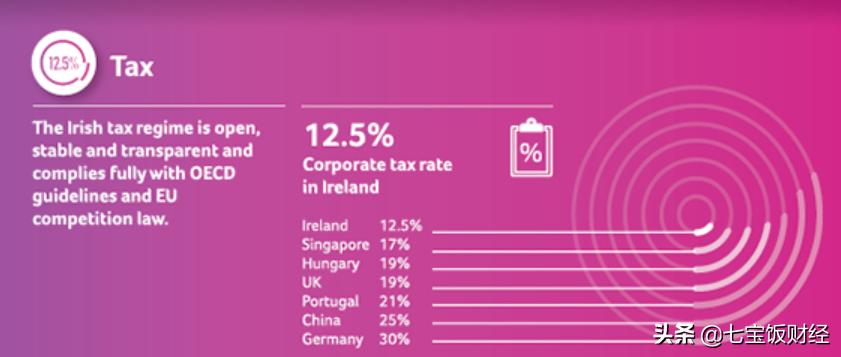 国家gdp逐年追赶欧盟,发达国家gdp总值排名