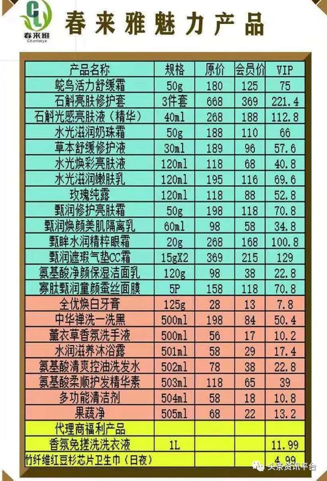 原料仓库现场老鼠活动痕迹，春来雅名下相关产品何频遭责令改正？