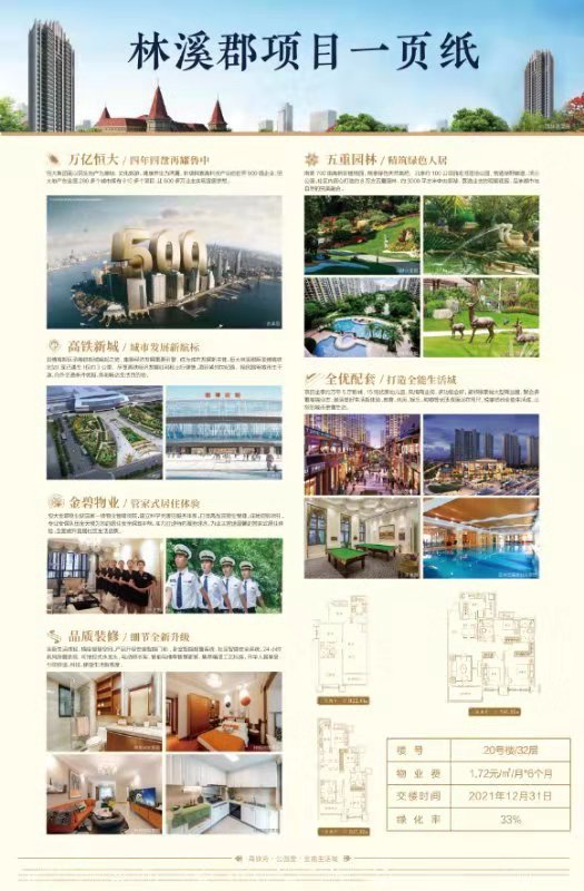 恒大林溪郡超低价,恒大林溪郡洋房最新房价