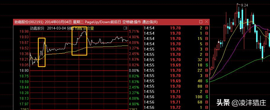 证监会处罚庄股真实案例分析,证监会处罚3宗内幕交易案例
