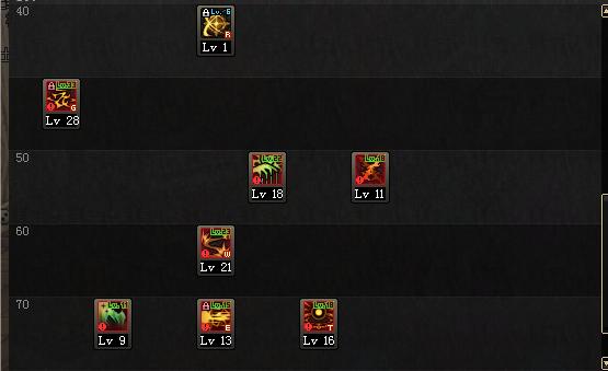 dnf暗帝是cdr职业吗,dnf暗帝属于几线职业