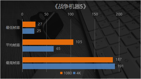 映众rtx2080ti冰龙黑金版,映众1060超级冰龙显卡为什么便宜