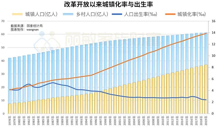 北二通道开通后贵安的房价会涨吗,西安房价涨了