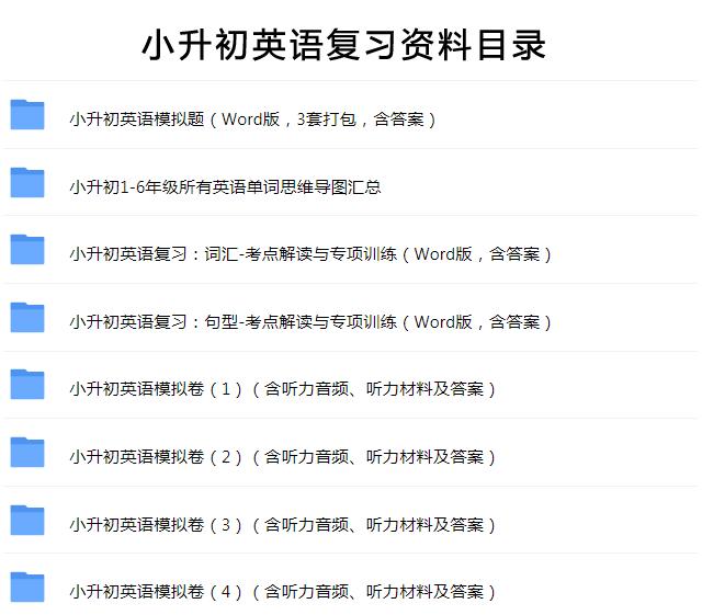 小学1-6年级英语必背1600单词,小学生必背英语短语常考100个