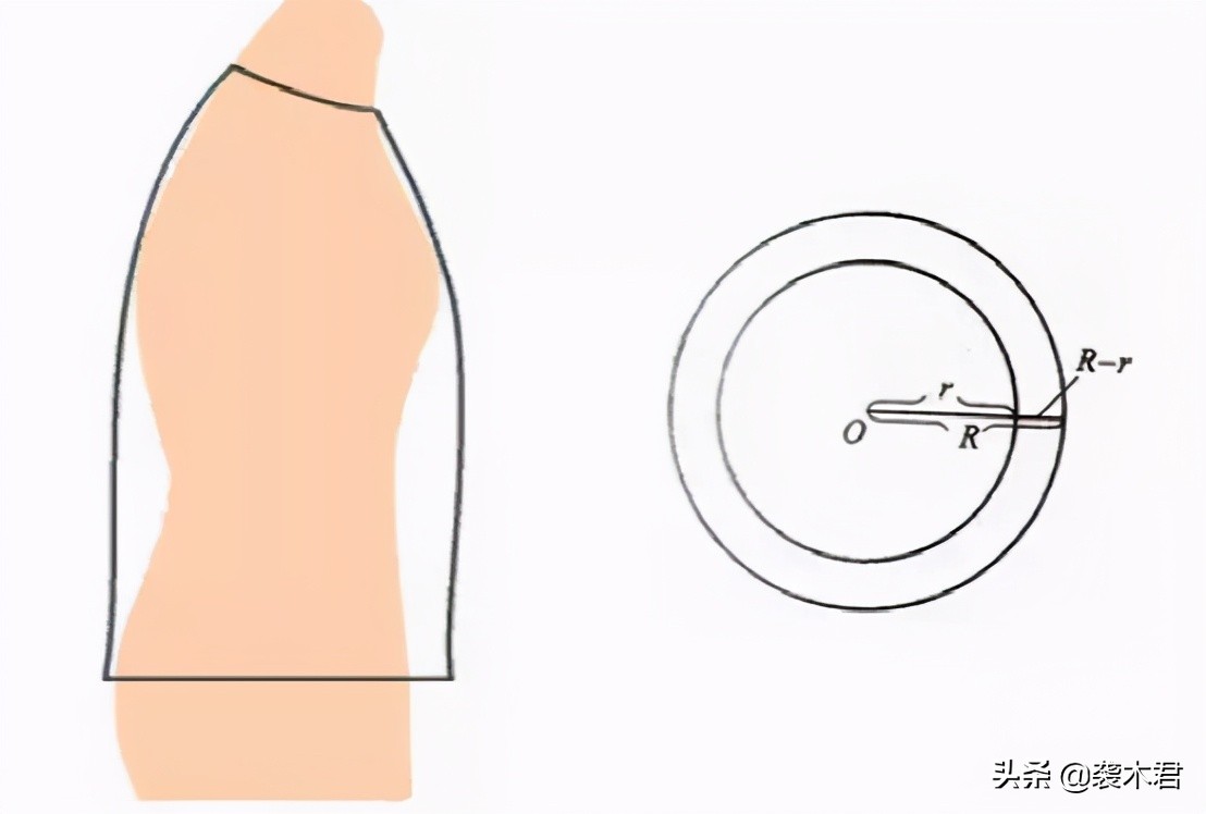 男生选t恤怎么选尺码,男生如何挑选合适的衣服尺码