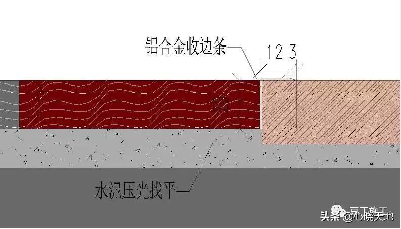 中建装饰装修工程细部做法图册,建筑工程装饰装修优秀做法