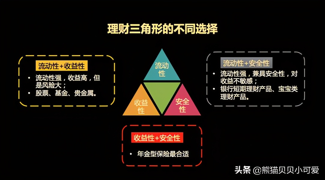 十条最好的房产投资建议,关于房住不炒的政策理解