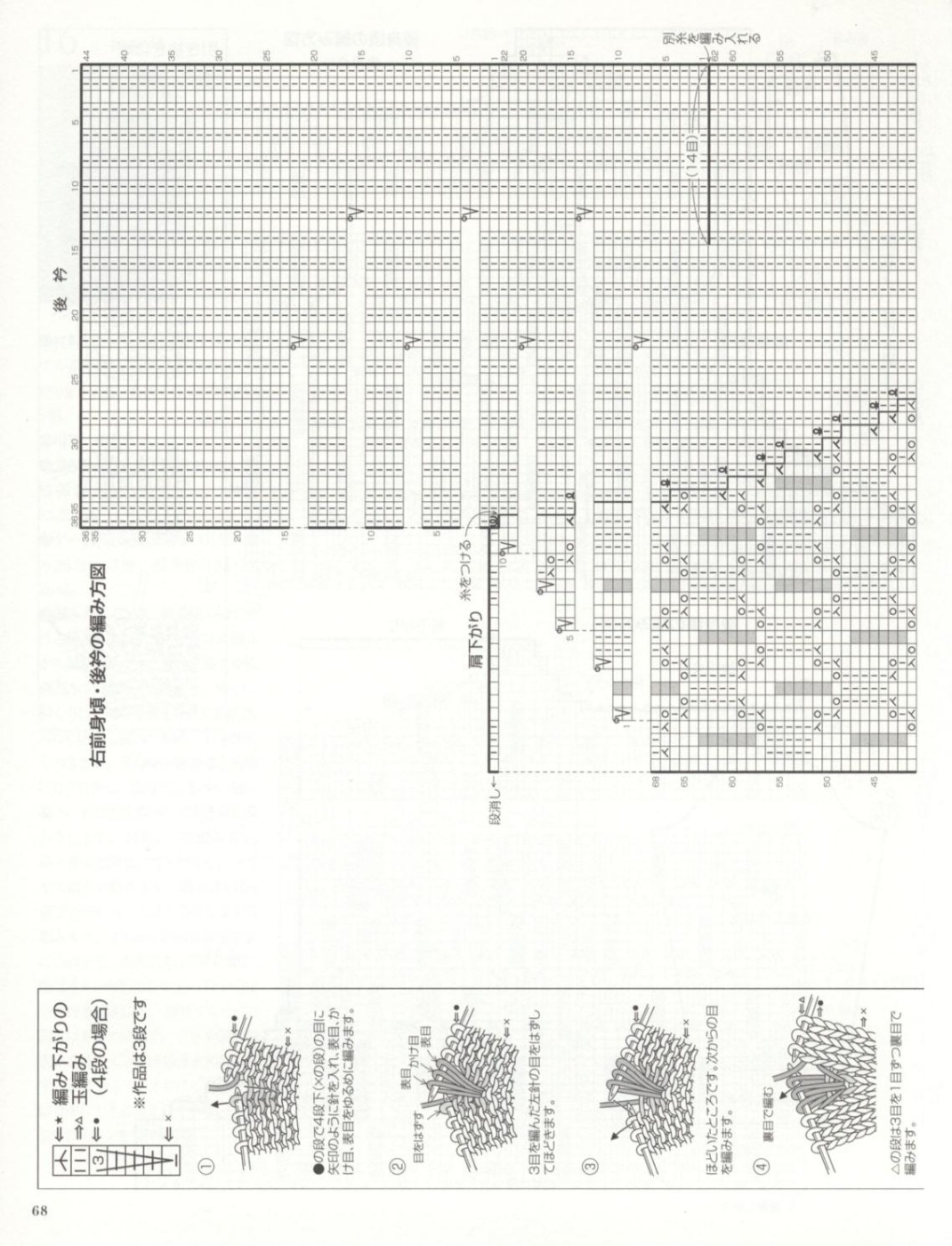 轻奢小众高级感慵懒风毛衣,日系长款慵懒风毛衣款式