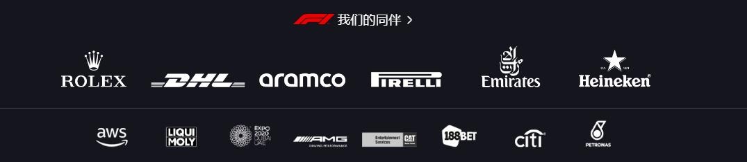 2020f1土耳其大奖赛正赛全场回放,f12023收官之战视频