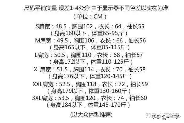 怎么在闲鱼卖货月赚10000以上钱,闲鱼无货源卖货技巧新手小白
