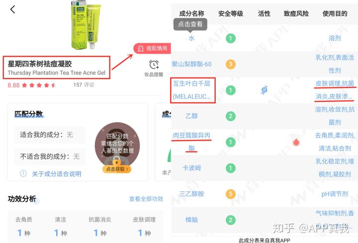 真正有效的祛痘产品有哪些成分,那些祛痘的产品可信吗
