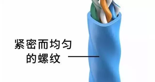 4芯网线跟8芯网线有什么区别,网线鉴别