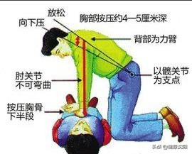 基本公共卫生与健康科普知识,宣传卫生健康知识事件