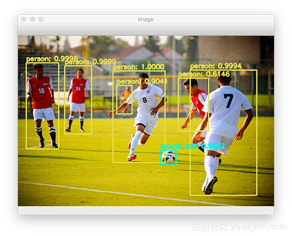 opencvyolo目标识别,一文教会你掌握python