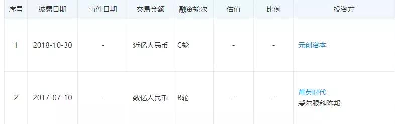 九江盘子女人坊门店,盘子女人坊最新门店地址表