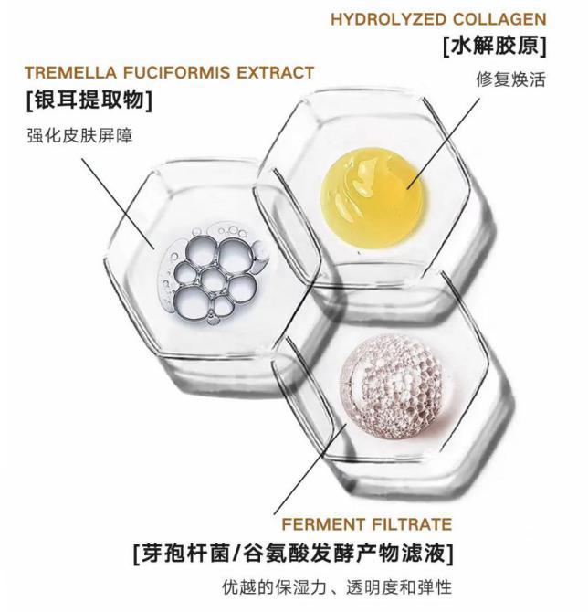 禾葡兰焕颜紧致眼膜液视频,禾葡兰眼膜液配方