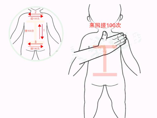 宝宝咳嗽快速止咳小妙招0-1岁,一周半的宝宝咳嗽快速止咳小妙招