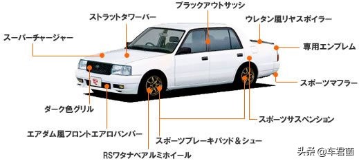 丰田皇冠出租车多美卡,丰田皇冠老款出租车