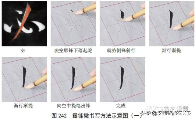 孙过庭书谱草书笔法剖析史上最全,小楷孙过庭书谱欣赏