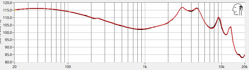有没有必要煲机,音响煲机是玄学吗