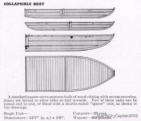 鱼雷快艇的秘密阅读,二战日军步兵登陆艇
