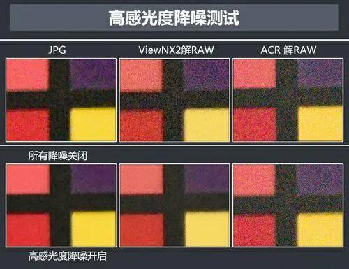 尼康d810还值得入手吗,尼康d810和佳能5d4哪个值得入手