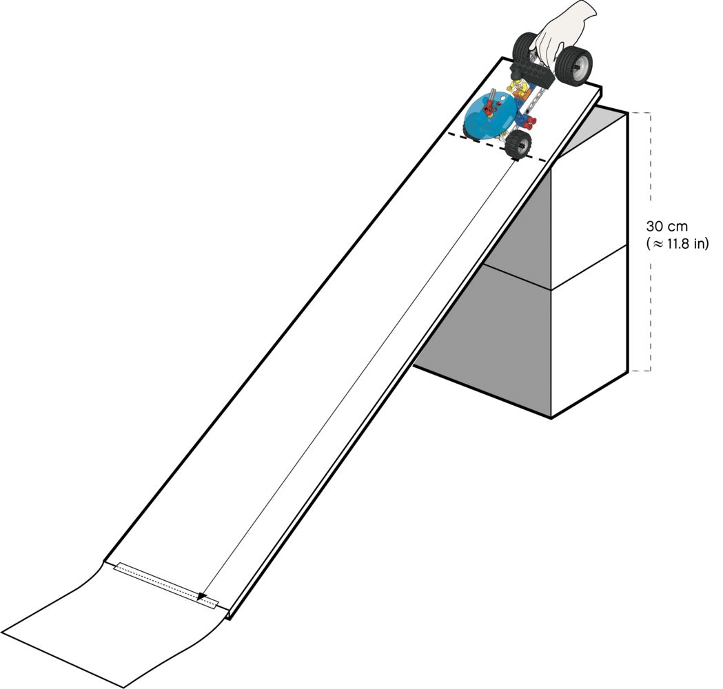 高于1000块的乐高机器人,乐高机器人课程有必要上吗