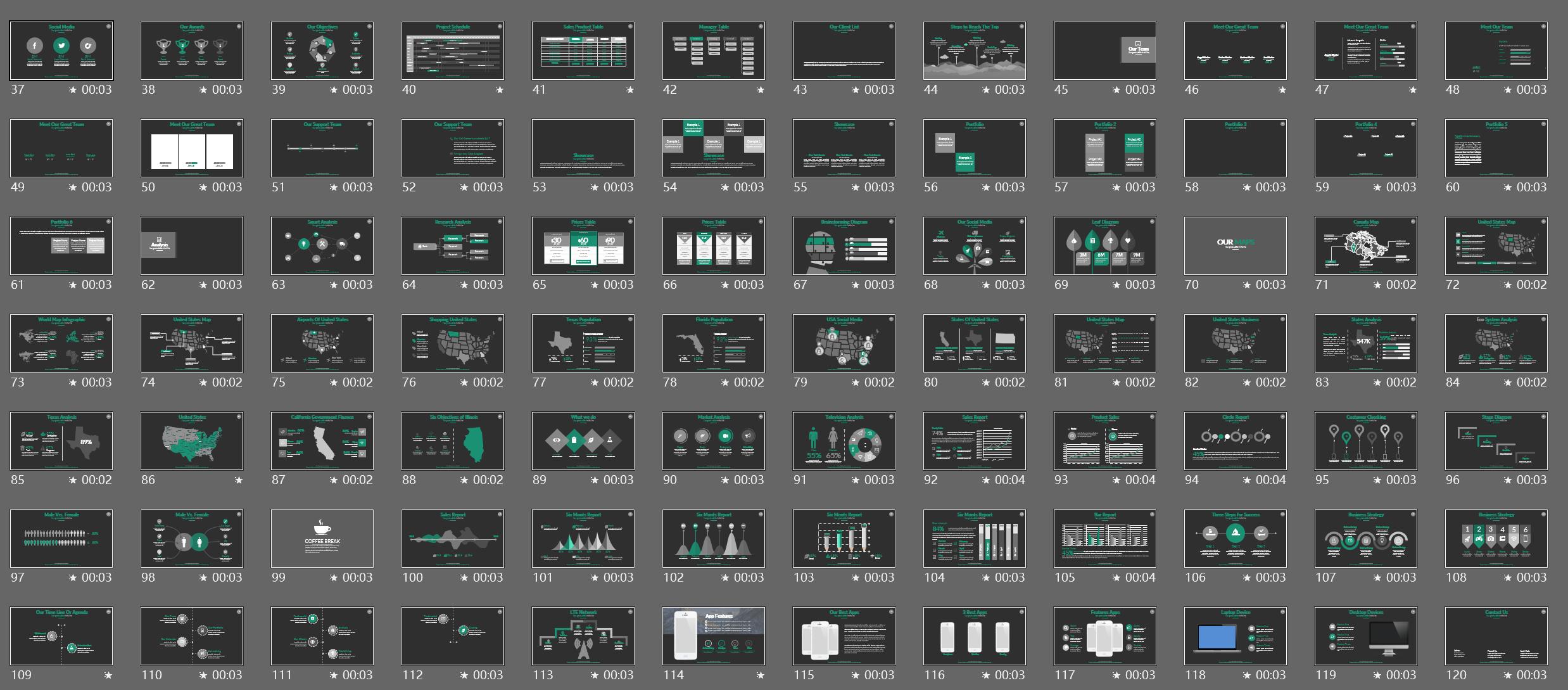 顶级ppt设计模板,美国顶级ppt设计公司